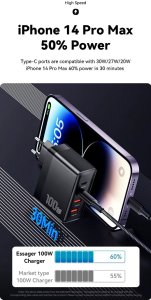 Ładowarka Essager ESSAGER szybka sieciowa 2x USB-A 2x USB-C 100W (ECT2CA-QYB01-Z) 4