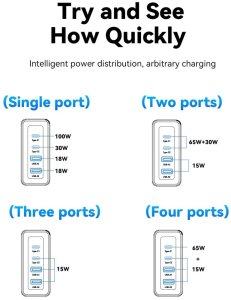 Ładowarka Essager ESSAGER szybka sieciowa 2x USB-A 2x USB-C 100W (ECT2CA-QYB01-Z) 9