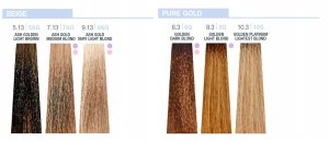 Milk Shake, 9 Minutes, Permanent Hair Dye, 5.7  5V , 100 ml For Women 4