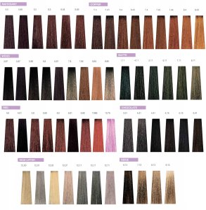 Milk Shake, Creative, SLES free, Permanent Hair Dye, 4.35/4GM Golden Mahogany Medium Brown, 100 ml For Women 3