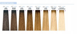 Milk Shake, 9 Minutes, Permanent Hair Dye, 7.81 Ash Blond Mocha, 100 ml For Women 2