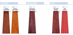 Milk Shake, 9 Minutes, amino acid complex, Permanent Hair Dye, 8.8 Moka Light Blond, 100 ml For Women 4