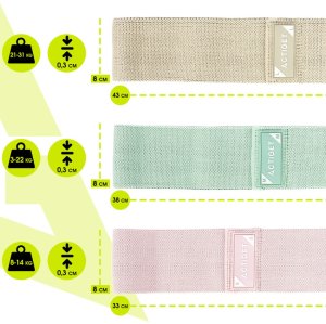 Gumy oporowe do ćwiczeń zestaw 3 szt. taśmy fitness do rehabilitacji opór 3-31 kg UNIWERSALNY 10