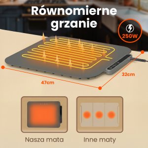 ExtraLink Extralink ELEKTRYCZNA MATA GRZEWCZA SZARA 47X32 CM 250W 15