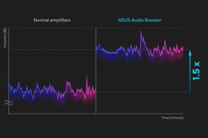 ASUS VivoBook 17 X1704VA-AU1068W Intel Core 5 120U 16GB 512GB Win11 Home 14