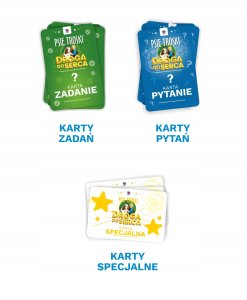 Gra - Psie troski. Droga do serca 2