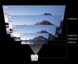 JMGO N1S 4K Mini Projektor potrójny laser 1100 lumenów ISO 3840x2160 10W 11