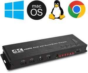 Przełącznik KVM switch 4xHDMI, 4xUSB Multiviewer 6