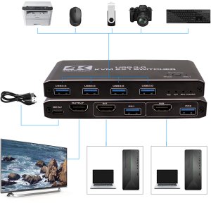 Przełącznik KVM switch HDMI, 4xUSB 3.0 3