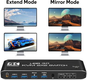 Przełącznik KVM switch 2xHDMI, 4xUSB 3.0 Audio 5