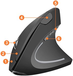 Mysz wertykalna pionowa USB 3