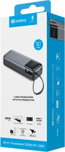All-in1 Powerbank 20000 PD 7