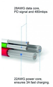 Swissten 71524206 kabel Lightning 1,2 m Czerwony 3