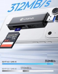 Czytnik Kart Pamięci 3w1 Sd / Microsd / Usb Na Port Usb-c Usb-a Ulanzi Cr3 4