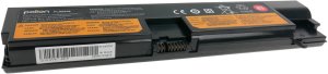 Bateria do laptopa LENOVO 01AV417 ThinkPad E570 E575 E570C 2200mAh 4