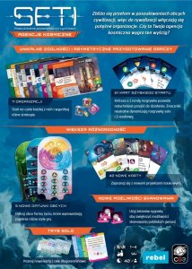 Rebel Gra SETI: Poszukiwania pozaziemskich cywilizacji - Agencje kosmiczne Dodatek 168