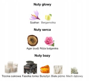 Montale Montale Arabians Tonka edp 50ml 2