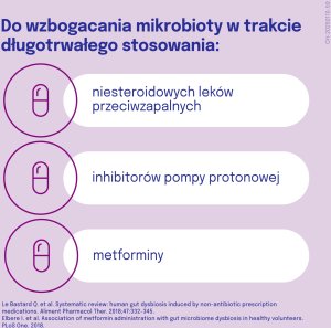 Mega Food DICOFLOR_Protect probiotyk suplement diety 30 kapsułek 5
