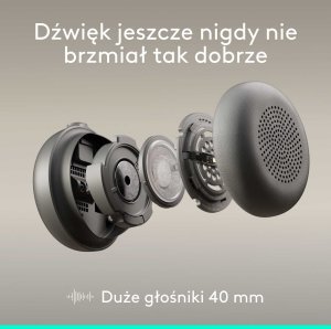 Słuchawki Logitech Zone Wired 2  (981-001619) 8