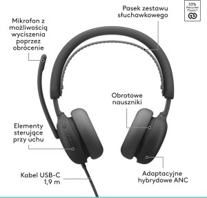 Słuchawki Logitech Zone Wired 2  (981-001619) 10