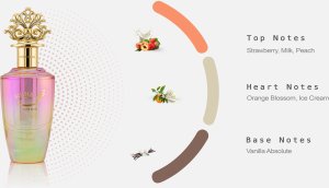 Parfums De Marly Nuha Bon Bon Eau de Parfum 85ml 2