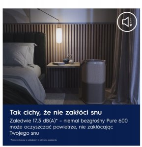 Oczyszczacz powietrza Electrolux Pure 600 4
