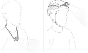 Latarka czołowa Petzl Petzl SWIFT LT black/orange 4