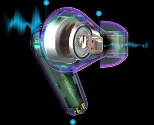 Słuchawki JLab Audio JLab Go Pods ANC Zestaw słuchawkowy True Wireless Stereo (TWS) Douszny Połączenia/muzyka Bluetooth Czarny 5