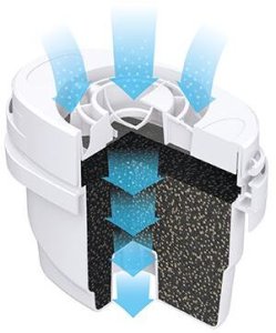 Wkład filtrujący Aqua Optima Wkład filtr Aqua Optima Evolve+ 1 szt do brita maxtra dafi unimax aquaphor 3