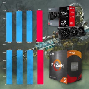 Komputer Better Side of Gaming Striker V23 AMD Ryzen 5 AMD Radeon RX 9060 XT 32GB DDR4 1000GB SSD Windows 11 12