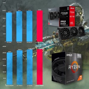 Komputer Better Side of Gaming Raptor V45 AMD Ryzen 7 AMD Radeon RX 9060 XT 32GB DDR4 1000GB SSD Windows 11 13