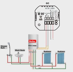 Moes Vieds termostat podłogowy woda zaworami ciemny szary ZigBee TUYA ZHT-SR-GC-GY-MS (6974246478524) 6