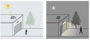 Naświetlacz SpectrumLED LED projektor z panelem słonecznym i czujnikiem ruchu LUNIR 1400lm 4000mAh 4000K 100° 4000K 4