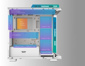 Obudowa Darkflash DS900G biała 11