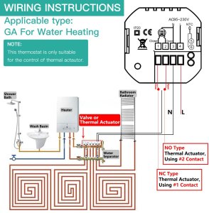Moes Inteligentny termostat podłoga grzewcza do kontroli zaworów Wi-Fi TUYA / Smart Life 3