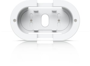 Ubiquiti G6 180 camera mounting 2