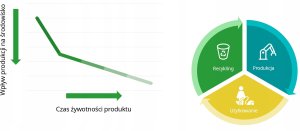 Odkurzacz Numatic Odkurzacz tradycyjny Numatic Hetty HET160 620W 6L Różowy 6
