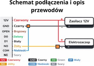 Spreest ZAMEK ELEKTRONICZNY RFID DO DRZWI FURTKI 13.56MHZ CZYTNIK KART ZEWNĘTRZNY 8