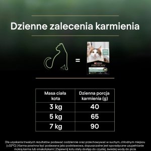 Purina Pro Plan PURINA PRO PLAN LIVECLEAR STERILISED ADULT Bogata w Indyka 1,4kg 7