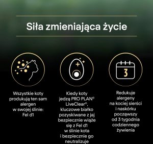 Purina Pro Plan PURINA PRO PLAN LIVECLEAR STERILISED ADULT Bogata w Indyka 2,8kg 3