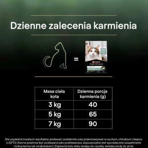 Purina Pro Plan PURINA PRO PLAN LIVECLEAR STERILISED ADULT Bogata w Indyka 2,8kg 8