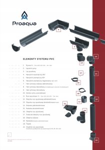 Budmat Narożnik zewnętrzny Budmat 125 mm c.brązowy PROAQUA 5