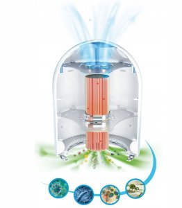 Oczyszczacz powietrza Airfree WM 140 4
