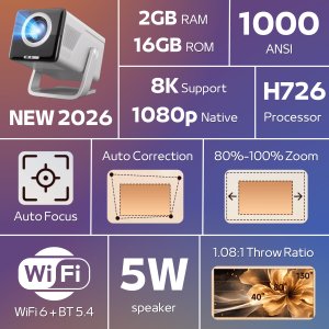 Projektor Magcubic RZUTNIK PROJEKTOR LED PRZENOŚNY 1000 ANSI 8K FULL HD 130" ANDROID 14 WIFI REAGLE 3