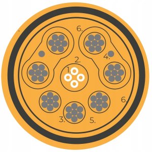 Kabel Claroc Kabel optyczny DisplayPort 1.4 AOC 8K 10m 7