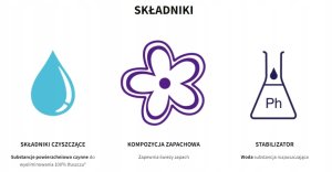 Cillit Bang - Preparat do czyszczenia kuchni w butelce z rozpylaczem - 900 ml 7