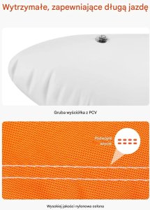 Z.P.H. Moto-Mer Koło do holowania za motorówkę 1-3 os 230kg 16 uchwytów 7