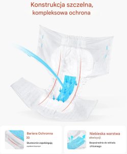 Essity Pieluchomajtki dla dorosłych XL chłonne 40 szt z wskaźnikiem 7
