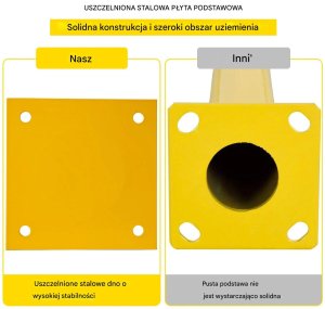 Pn. Słupek ochronny stalowy 120cm fi114 z kotwami parking 4