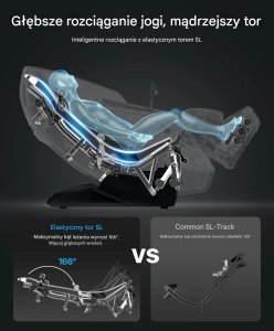 PROFIBED Fotel masujący 4D+3D SL podgrzewanie stretch AI premium czarny 3